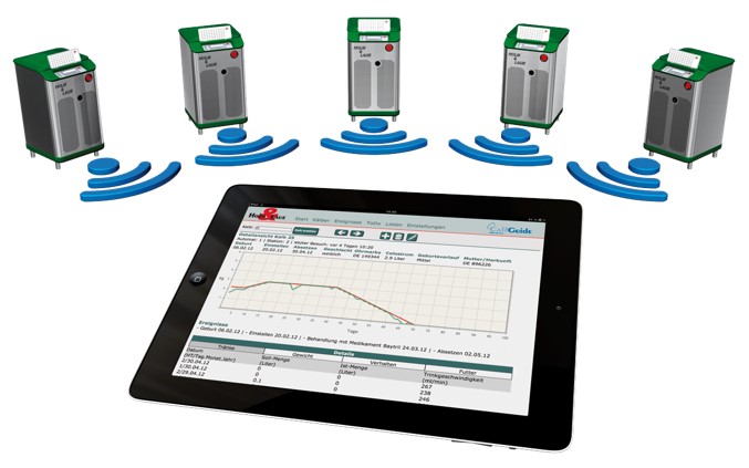 This image shows several calf feeders and a tablet illustrating the possibilities of digital networking.